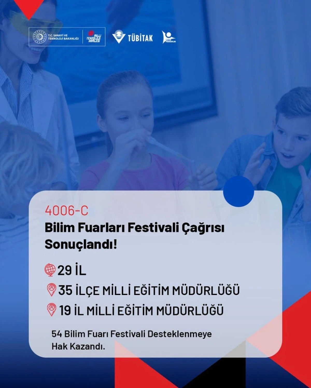 Kdz.Ereğli İlçe Milli Eğitim Müdürlüğü, 4006-C TÜBİTAK Bilim Fuarı Festivali’nde Yerini Aldı.